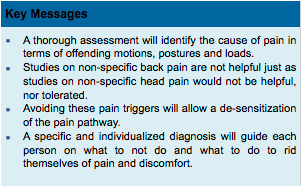 Back Assessment